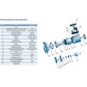 Насос циркуляционный LEO LRP 15-50/130 L3085